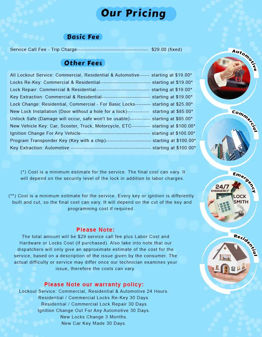 Lock Locksmith Services Titusville, NJ 609-337-2169